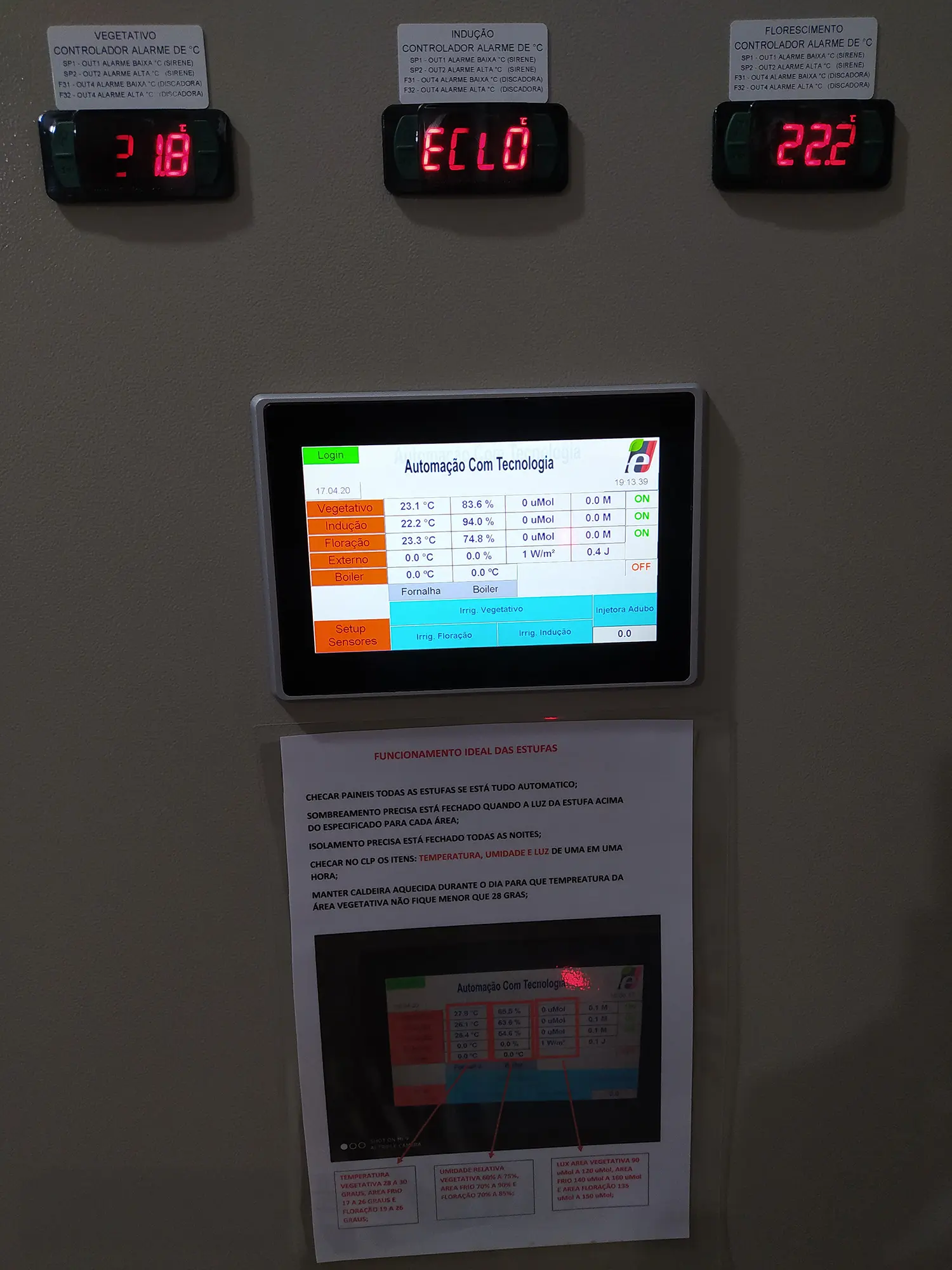 Painel de automação com display digital, sensores de controle e instruções operacionais visíveis, projetado para monitoramento e ajuste de sistemas industriais